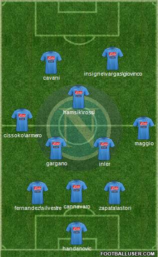 Napoli Formation 2012