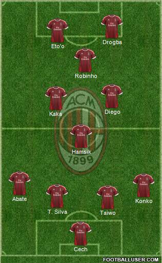 A.C. Milan Formation 2012