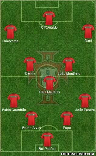 Portugal Formation 2012