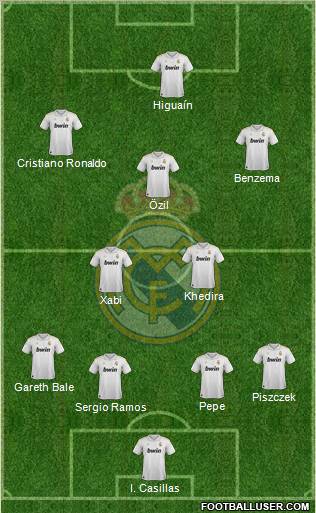 Real Madrid C.F. Formation 2012