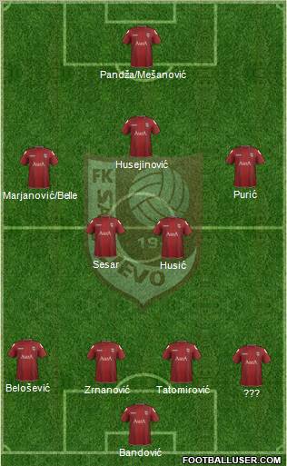 FK Sarajevo Formation 2012