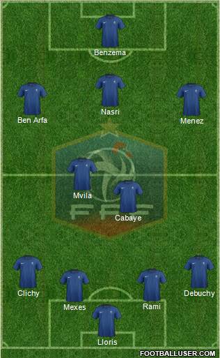 France Formation 2012
