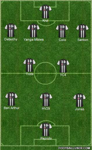 Newcastle United Formation 2012