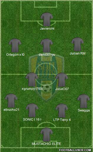 Club San Luis Futbol Formation 2012