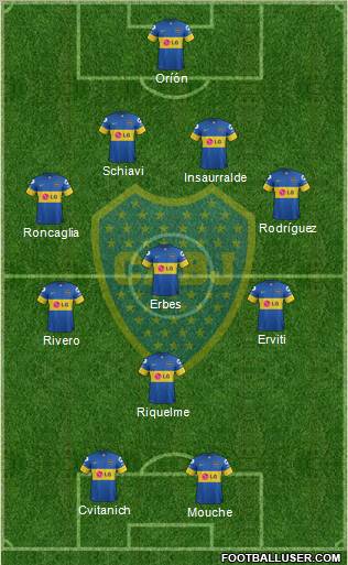 Boca Juniors Formation 2012