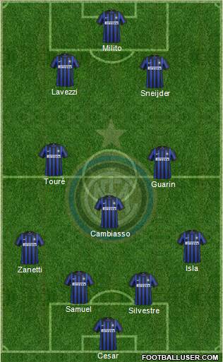 F.C. Internazionale Formation 2012