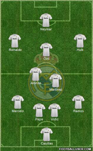 Real Madrid C.F. Formation 2012