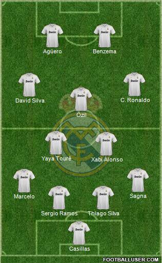 Real Madrid C.F. Formation 2012