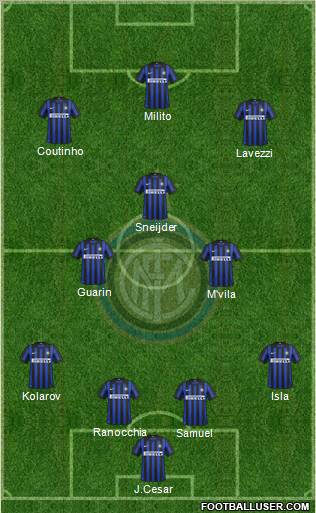 F.C. Internazionale Formation 2012