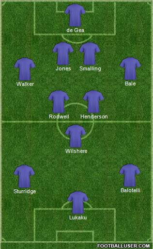 Pro Evolution Soccer Team Formation 2012