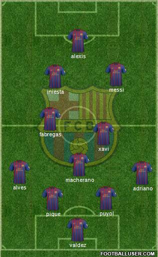 F.C. Barcelona Formation 2012