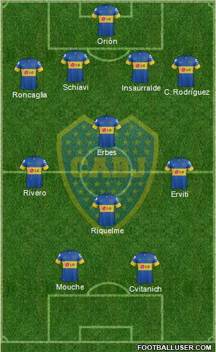 Boca Juniors Formation 2012