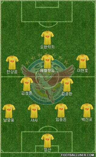 Seongnam Ilhwa Chunma Formation 2012