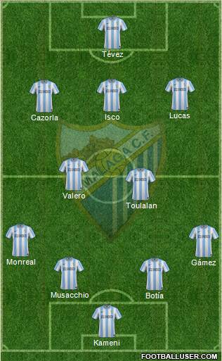 Málaga C.F., S.A.D. Formation 2012