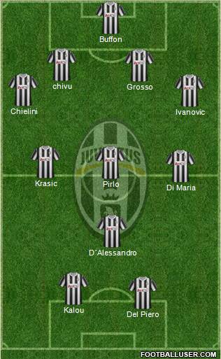 Juventus Formation 2012