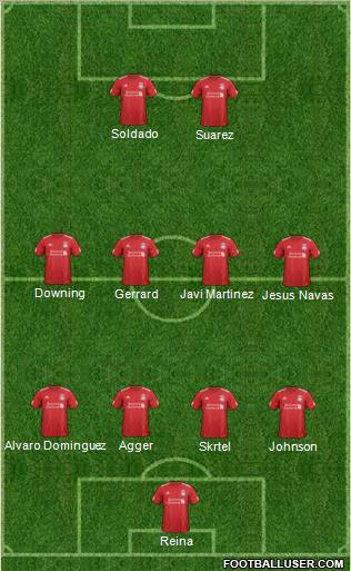 Liverpool Formation 2012