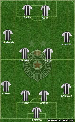FK Partizan Beograd Formation 2012