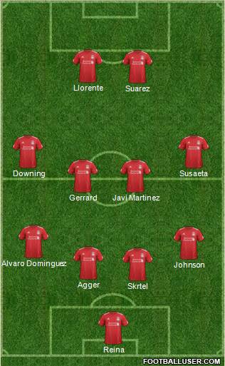 Liverpool Formation 2012