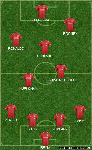 Liverpool Formation 2012