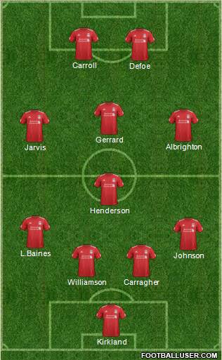 Liverpool Formation 2012