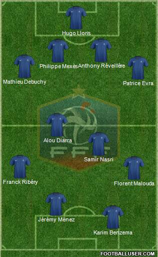France Formation 2012