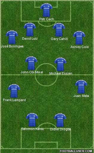 Chelsea Formation 2012