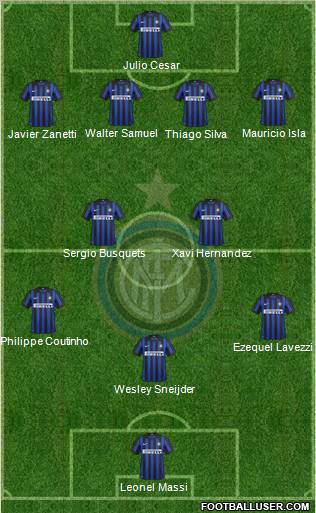 F.C. Internazionale Formation 2012