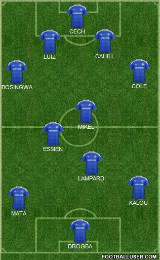 Chelsea Formation 2012
