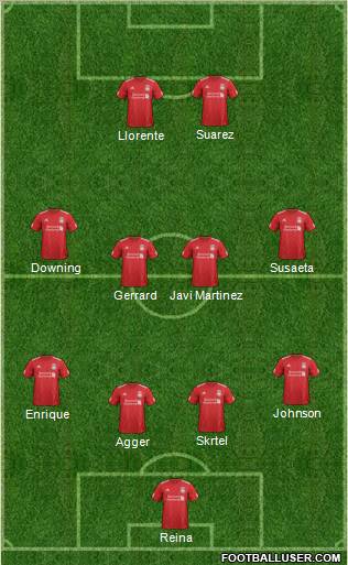 Liverpool Formation 2012