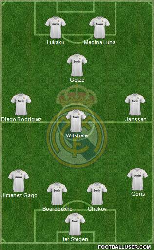 Real Madrid C.F. Formation 2012