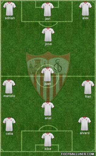 Sevilla F.C., S.A.D. Formation 2012