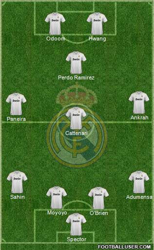 Real Madrid C.F. Formation 2012