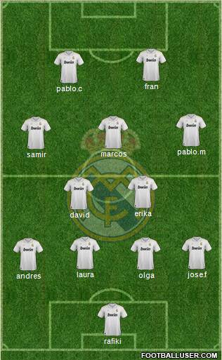 Real Madrid C.F. Formation 2012