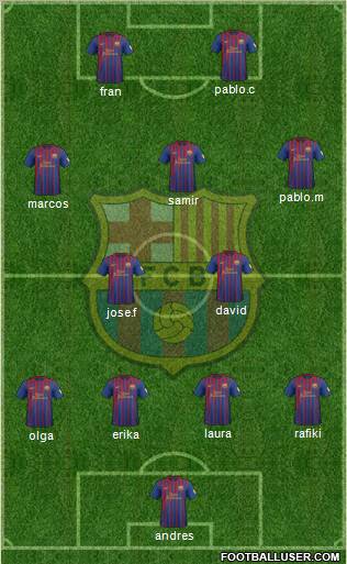 F.C. Barcelona Formation 2012