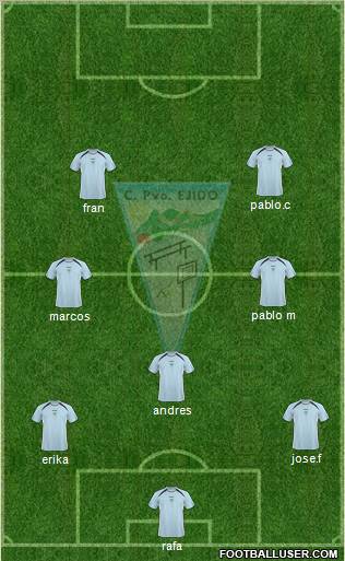C.P. Ejido S.A.D. Formation 2012