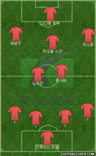 K-League All-Stars Formation 2012