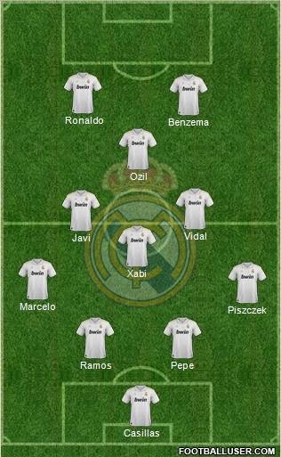Real Madrid C.F. Formation 2012