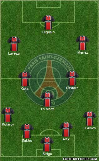 Paris Saint-Germain Formation 2012