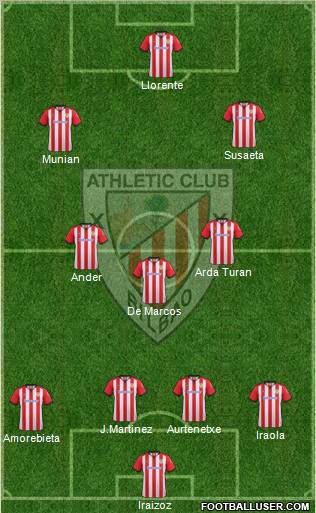 Athletic Club Formation 2012
