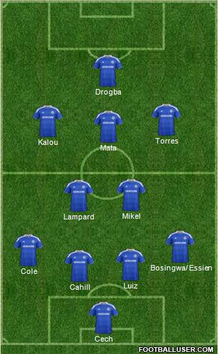 Chelsea Formation 2012