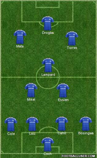 Chelsea Formation 2012