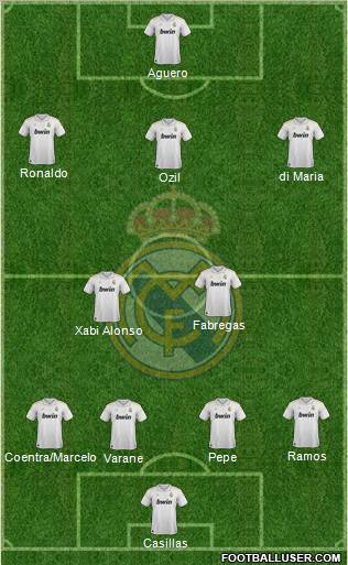 Real Madrid C.F. Formation 2012