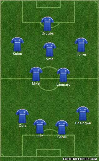 Chelsea Formation 2012
