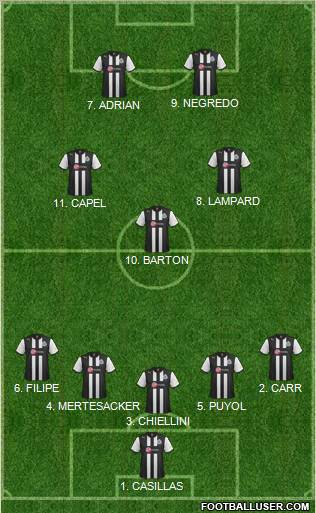 Newcastle United Formation 2012