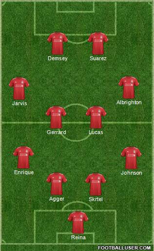 Liverpool Formation 2012