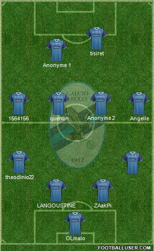 Lecco Formation 2012