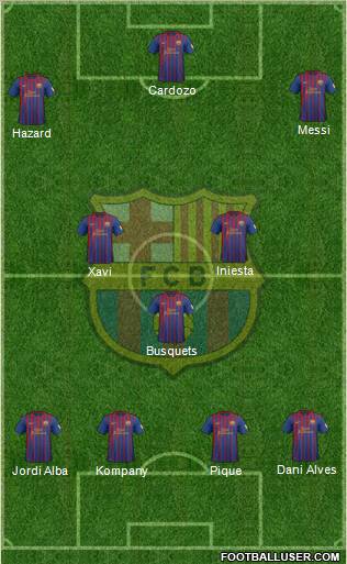 F.C. Barcelona Formation 2012