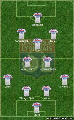 Olympique Lyonnais Formation 2012