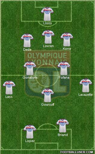 Olympique Lyonnais Formation 2012