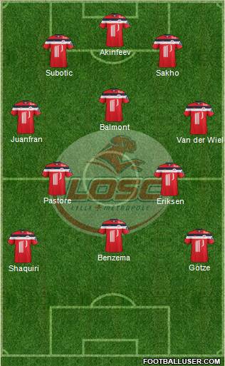 LOSC Lille Métropole Formation 2012
